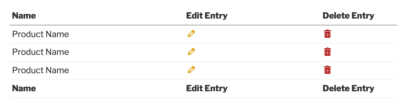 The front-end now showing Edit Entry and Delete Entry links as icons instead of text