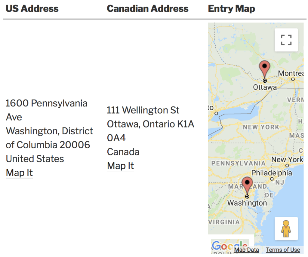 Maps address fields