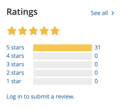 Ratings