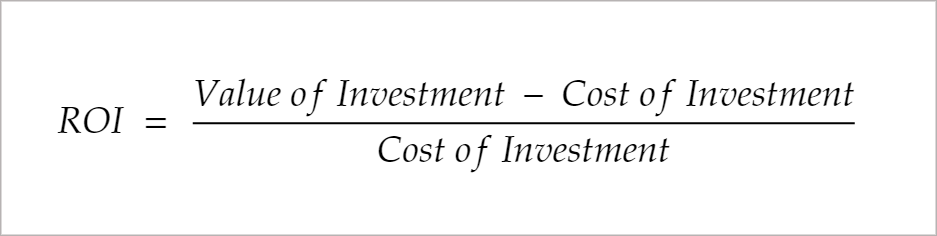 The formula to calculation ROI (ROI = Value of Investment minus Cost of Investment divided by Cost of Investment)
