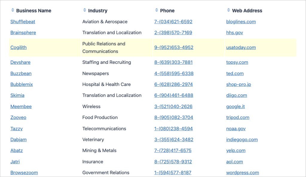 Database table containing business information