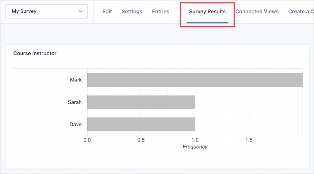 The Survey Results page in Gravity Forms