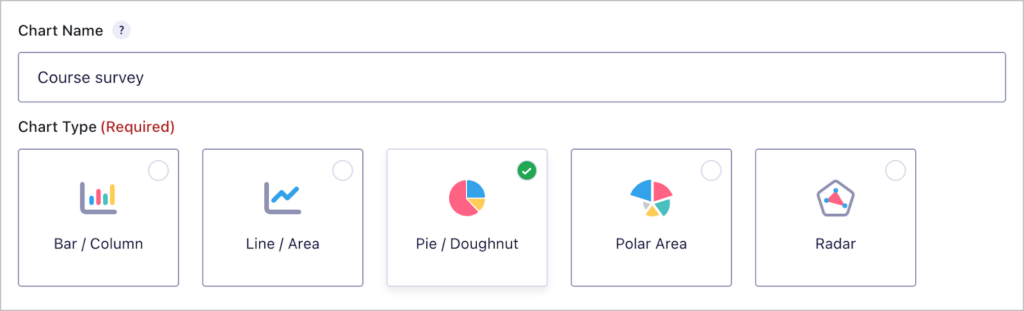 The different graph types available in GravityCharts (with the Pie / Doughnut chart selected)