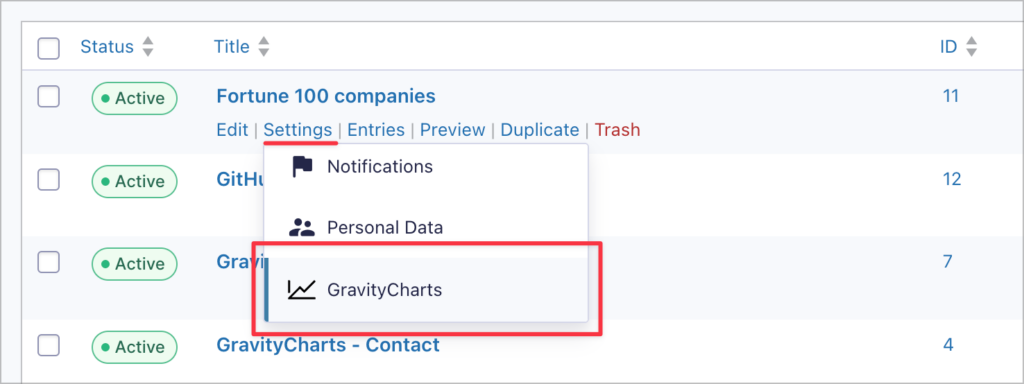 The GravityCharts feed link under 'Settings'