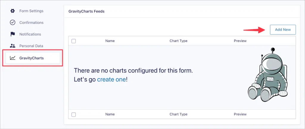 An arrow pointing to the 'Add New' button on the GravityCharts feed page