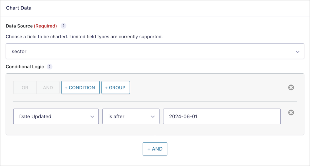 The 'Chart data' panel; here there is a dropdown for choosing what field to display on the chart and a conditional logic filter