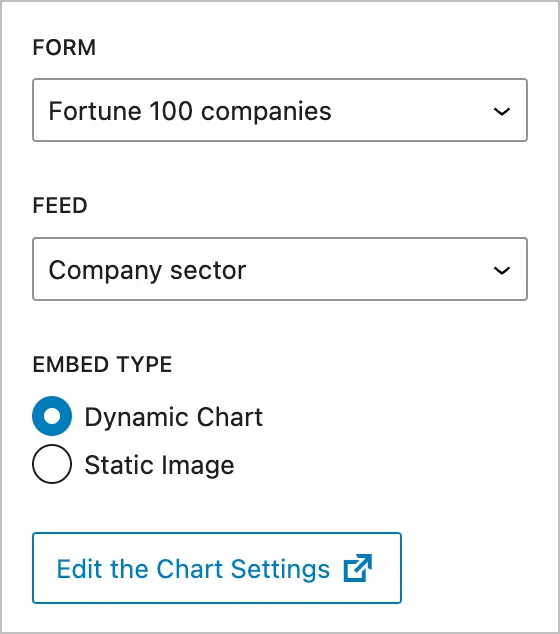 The GravityCharts block configuration settings; there are two dropdowns to select a form and a feed respectively; and a checkbox to select the 'embed type', which can be either dynamic or static image