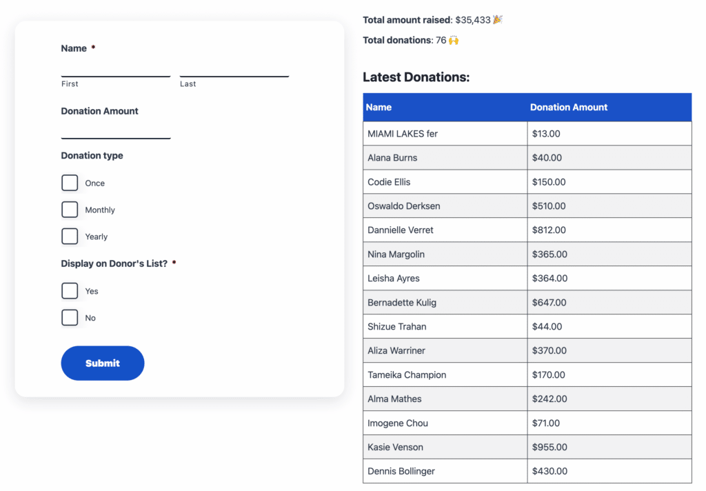 A donation forms with recent donations displayed on the right