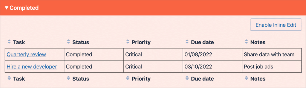 A table of completed tasks built using GravityView