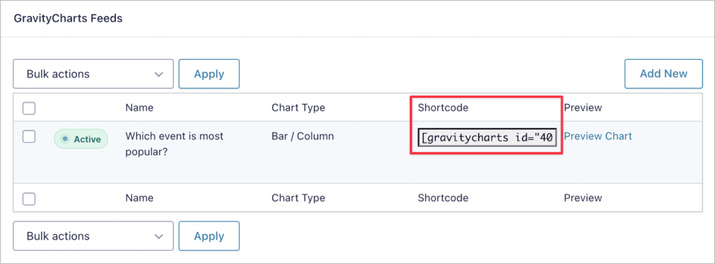 The GravityCharts shortcode on the GravityCharts feed page