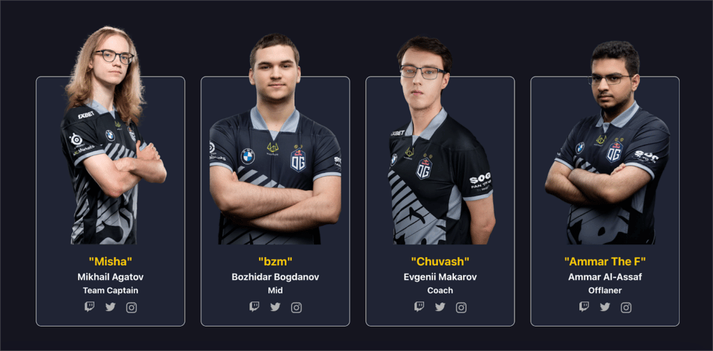 The OG Dota 2 team page