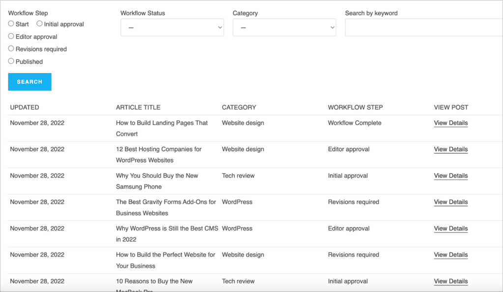 A View containing all of the posts and their workflow status: The content publishing pipeline on the front end