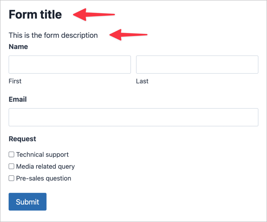 A Gravity Form on the front end with arrows pointing to the form title and description