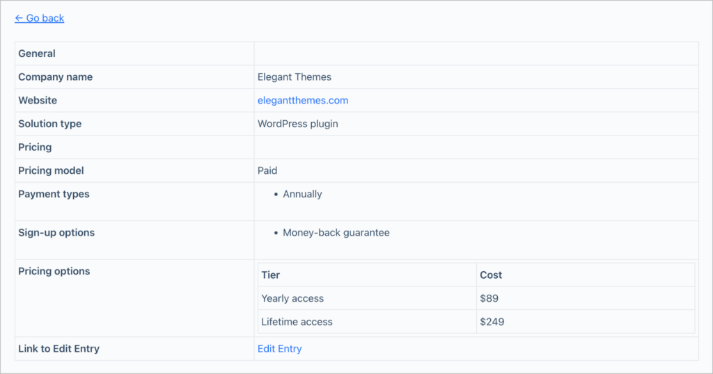 The Single entry layout on the front end, displaying information about a list building tool, including pricing information