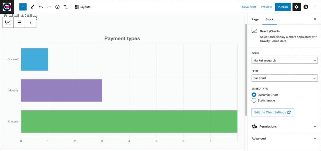 A chart preview inside the Gutenberg block editor after adding the "GravityCharts" block.