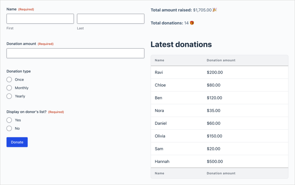 A donation page with a Gravity Forms donation form on the left and, on the right, the total raised, the number of donations, and a GravityView table of recent donors and amounts