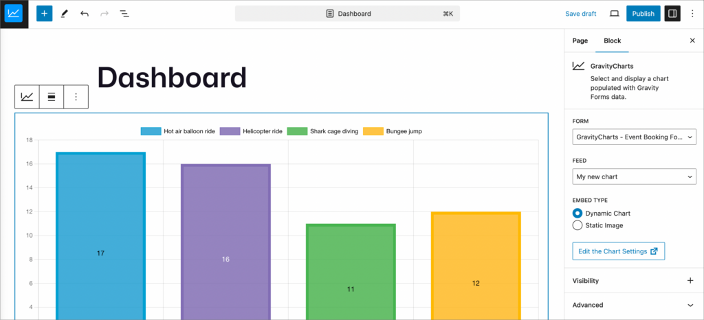 The GravityCharts WordPress block inside the editor
