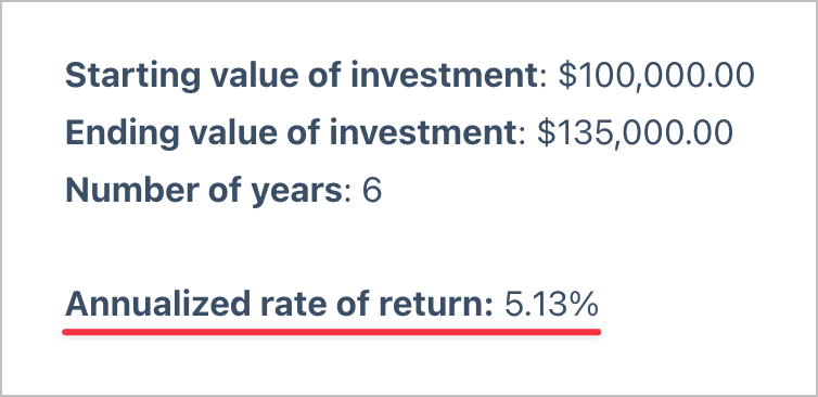 Gravity Forms Confirmation message that says "Annualized rate of return: 5.13%"