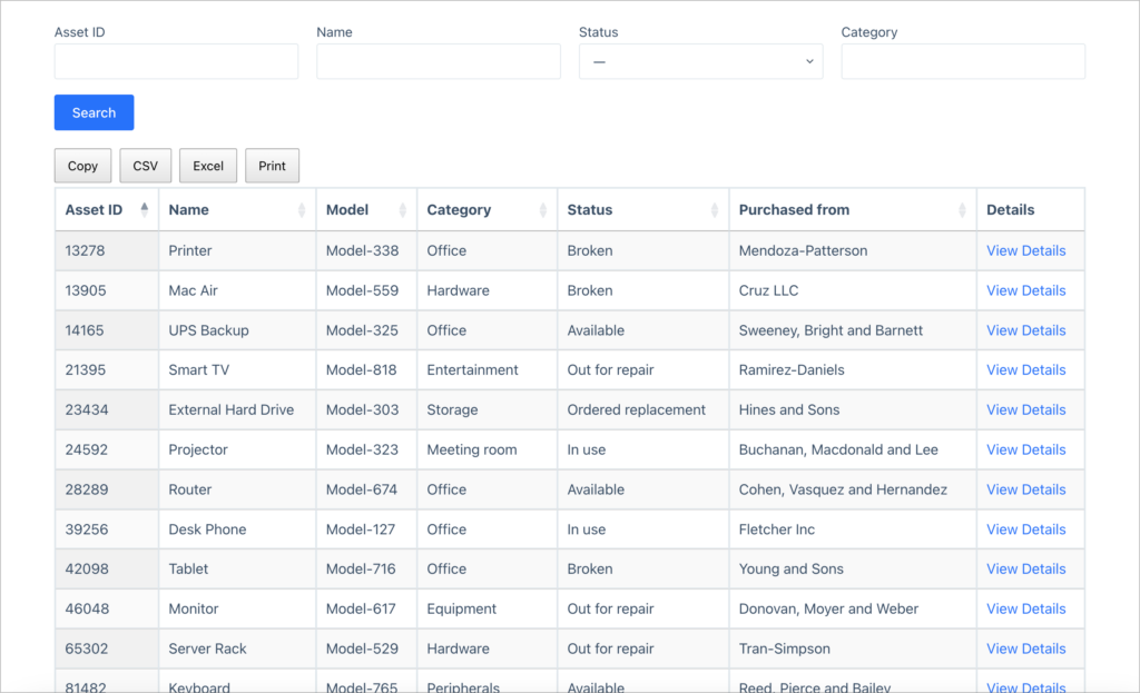 A table containing nformation on companya assets