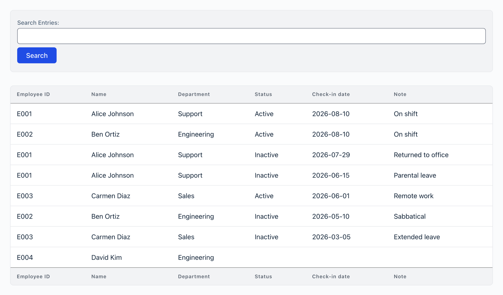 A front-end table View combining employee directory details with check-in statuses, including a search bar. One employee without check-ins shows blank check-in columns