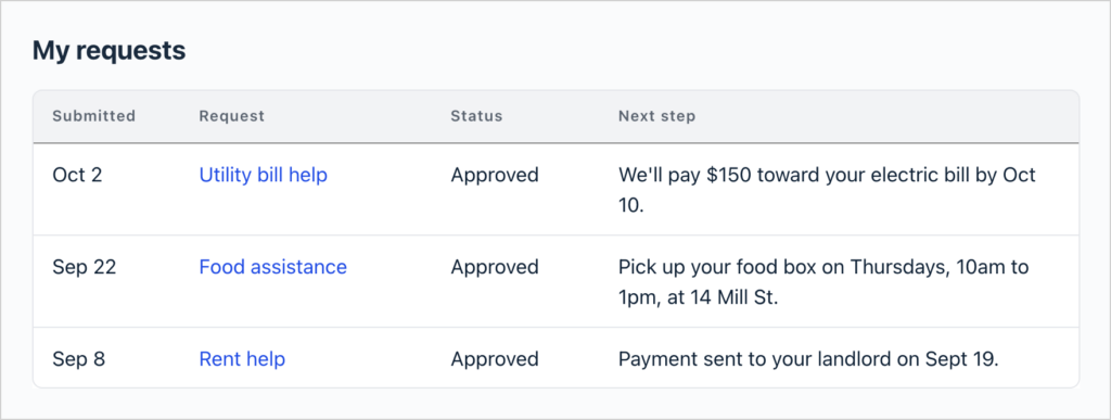 The client's My requests table showing the Utility bill help request as Approved with the new next step