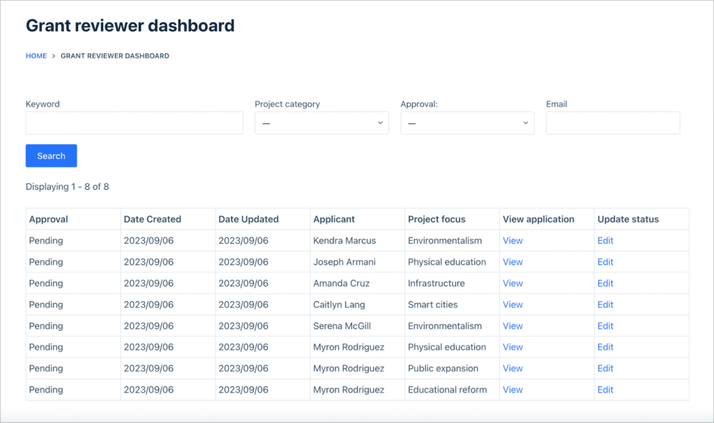 An application review dashboard built using GravityView