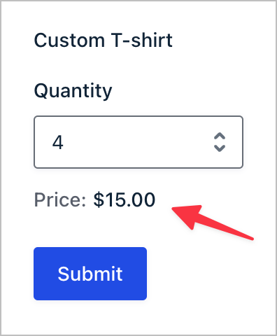 $15 for five t-shirts