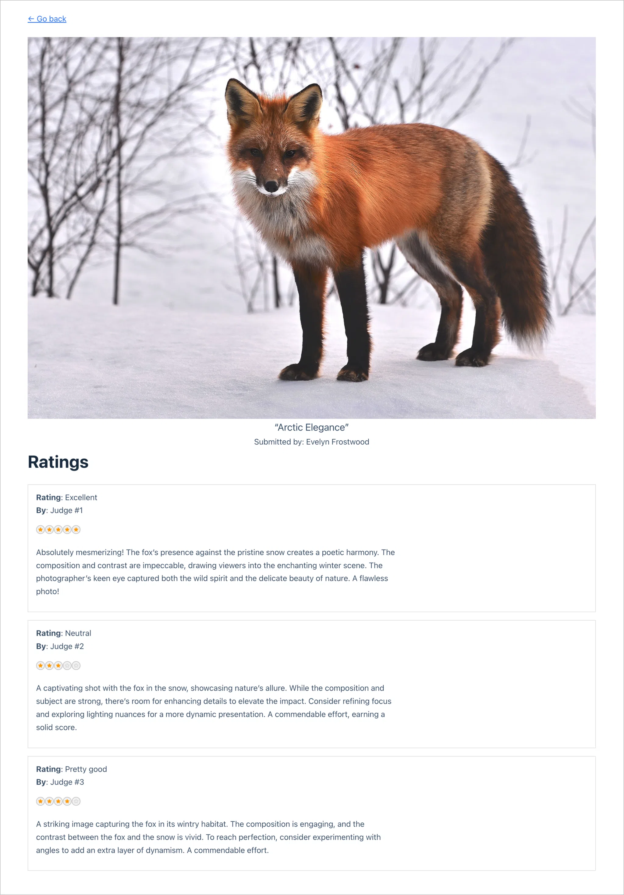A photograph of a fox in the snow. Underneath is a list of ratings and comments.