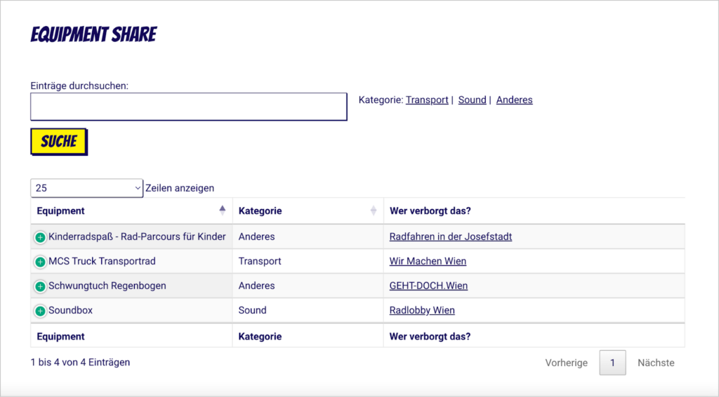 A table displaying equipment for sharing, powered by GravityView's DataTables layout