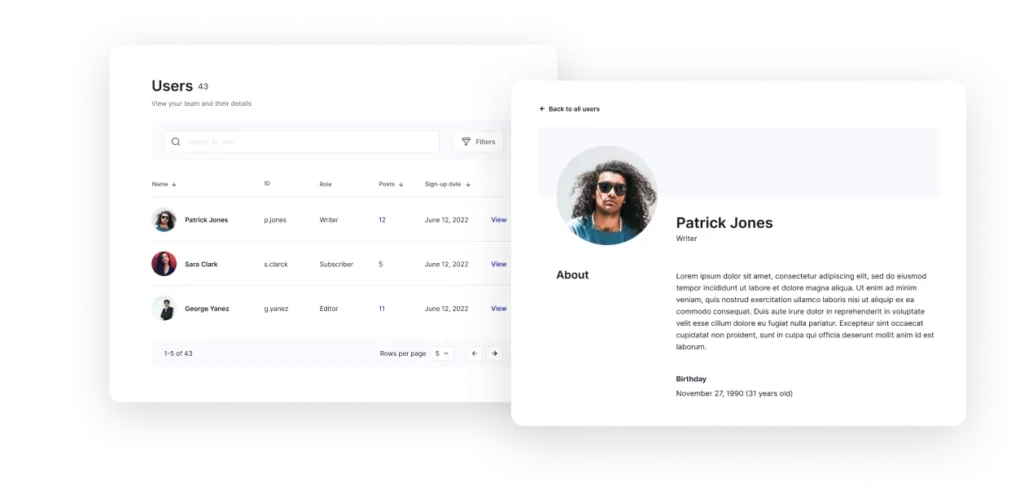 User profile built using the User Profile Builder plugin