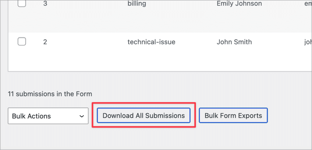 A button labeled 'Download All Submissions'