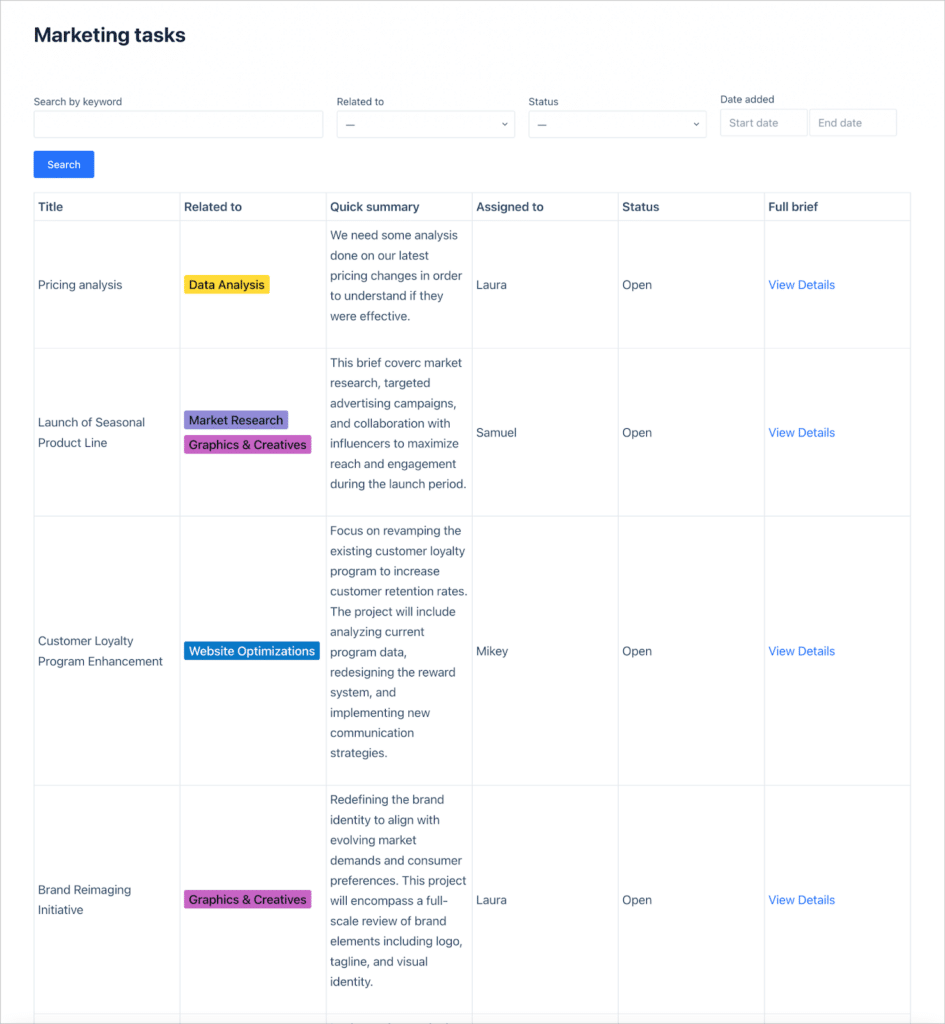 A table with a search bar at the top; the table is titled Marketing tasks; in the table are various projects with a links to view the full brief.