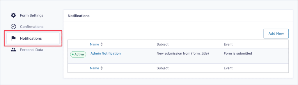 The Notifications tab in Gravity Forms