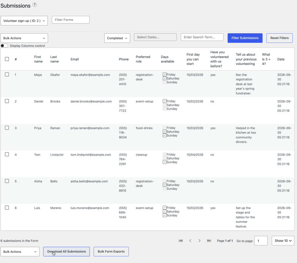 The Ninja Forms Submissions screen for the volunteer sign-up form, with the Download All Submissions button below the table