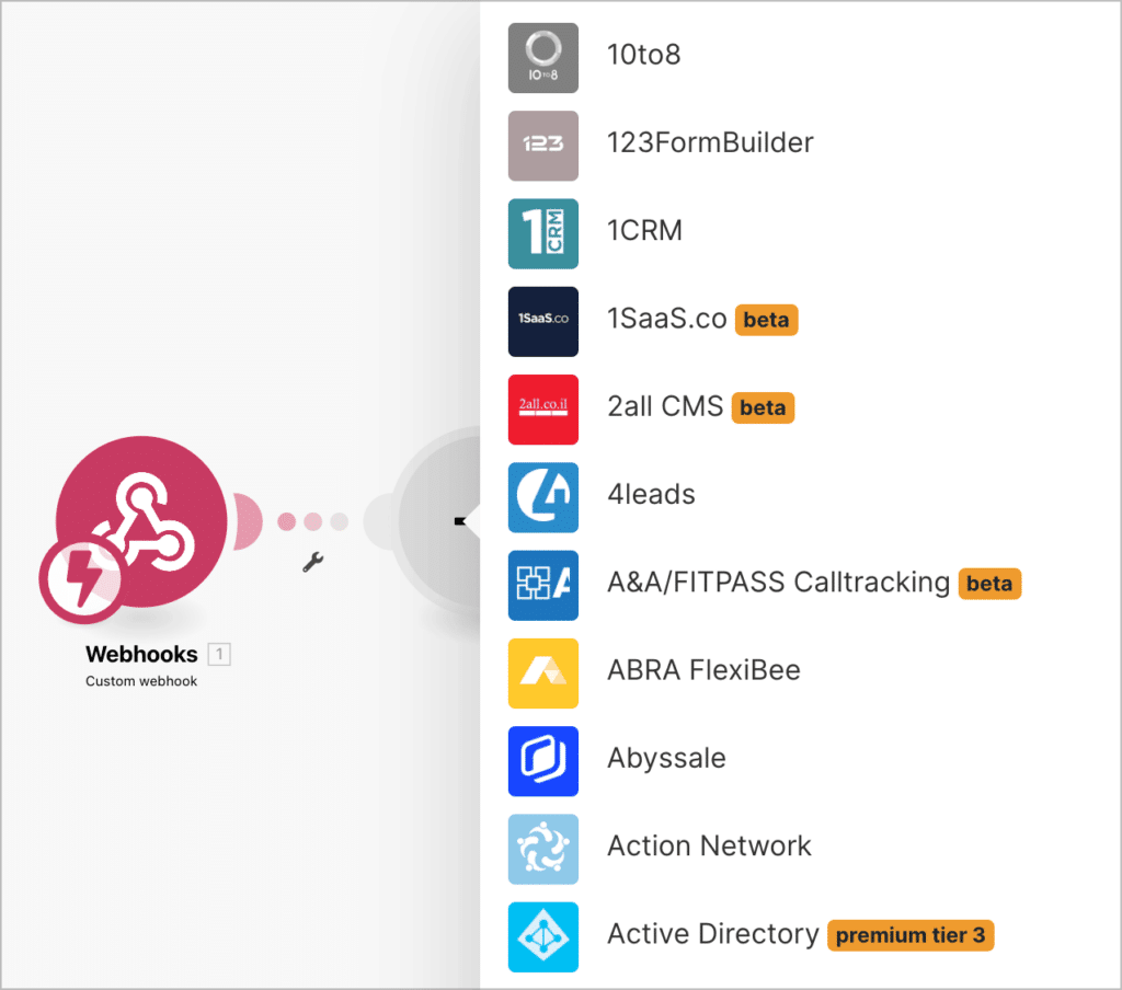 The integrations menu in Make