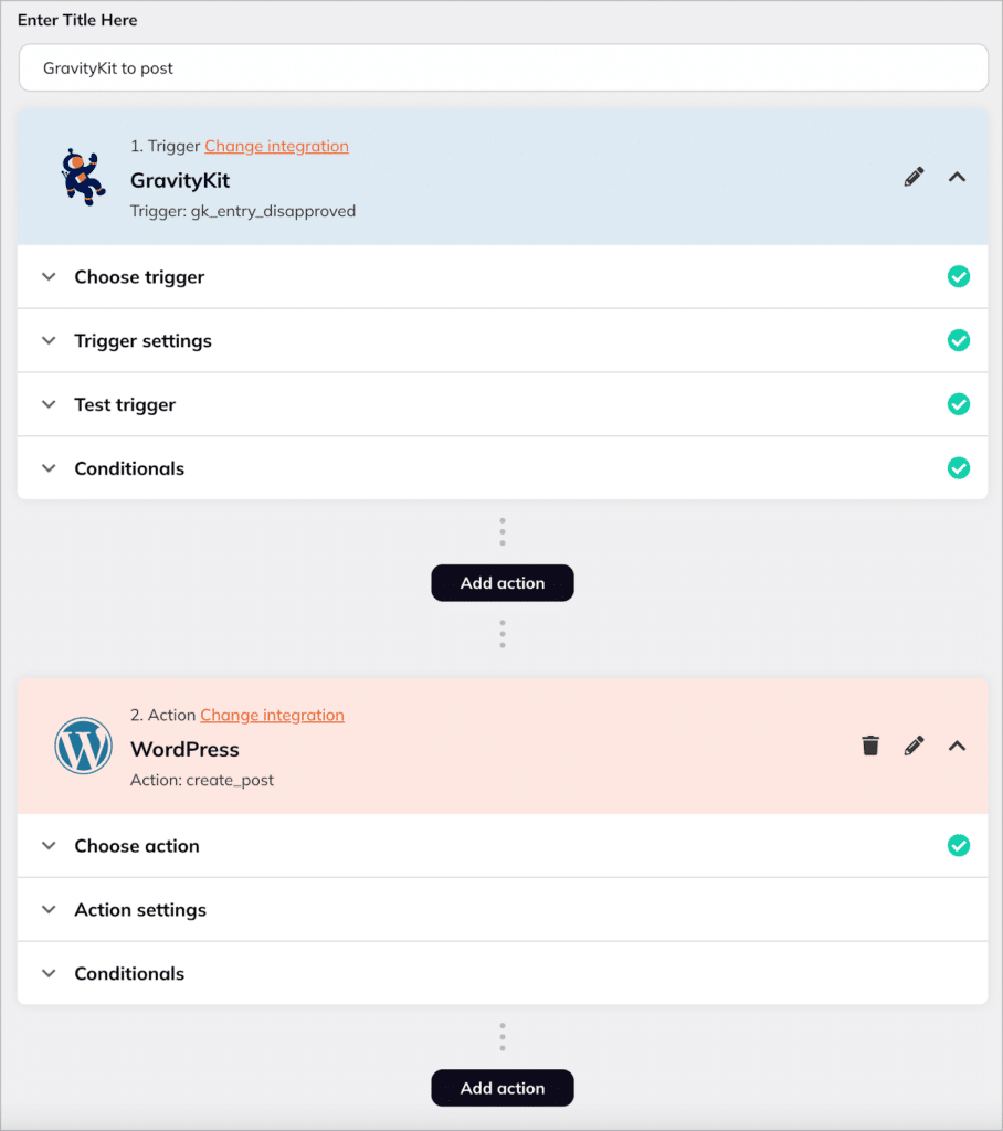 The visual automation flow created using WP Webhooks