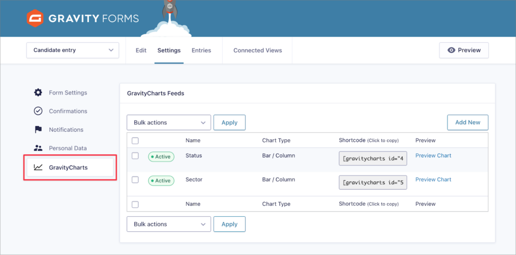 The GravityCharts feed page