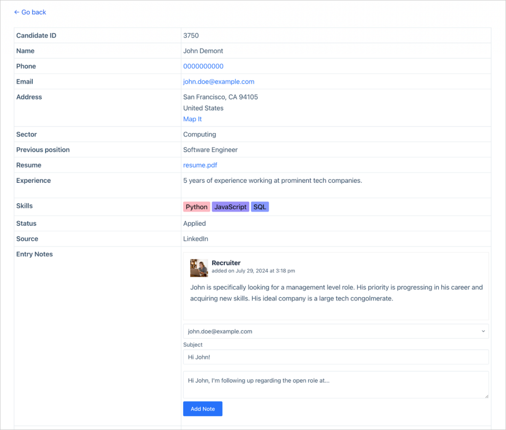 The candidate profile page, showing information about each candidate