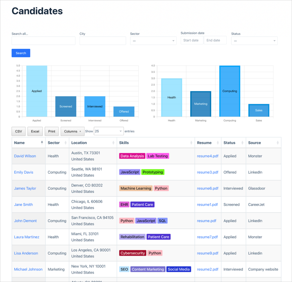 A recruitment CRM platform, showing a database of candidates, charts, and a search facility.