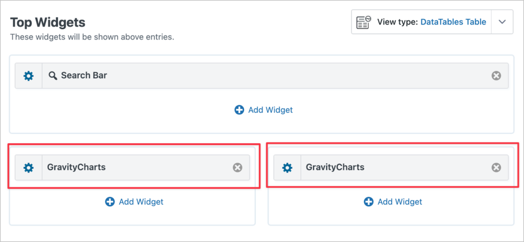 Two GravityCharts widgets inside the 'Top Widgets' section in the View editor