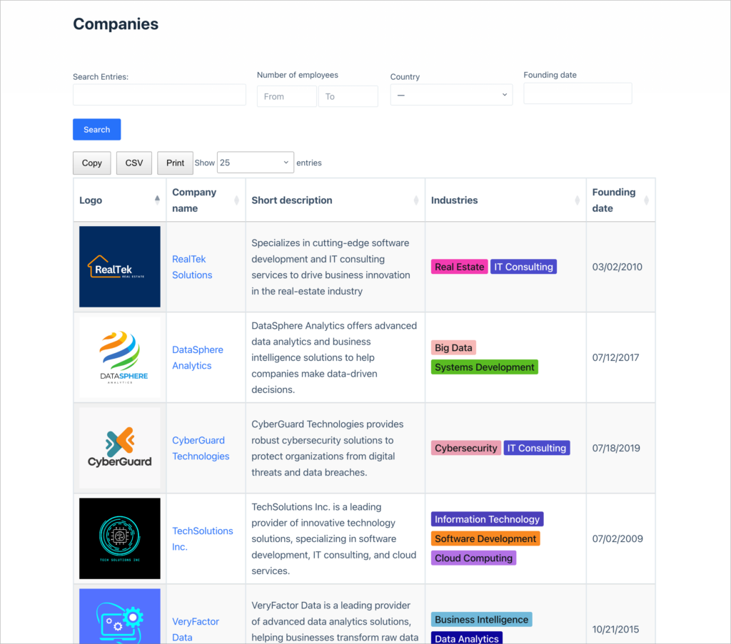 A directory of companies