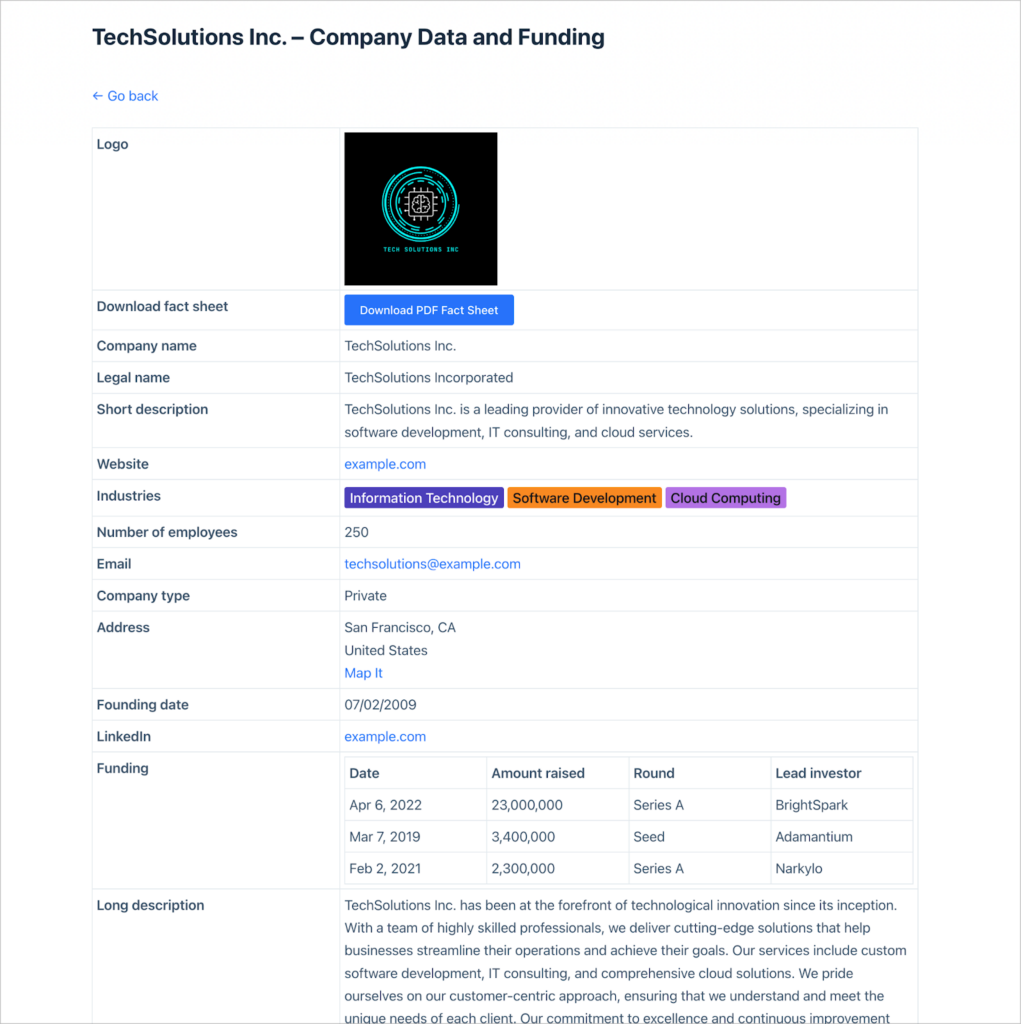 A company profile page, in the Crunchbase style