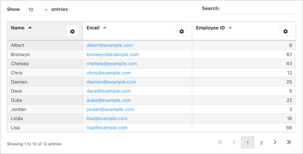 A table of employee information