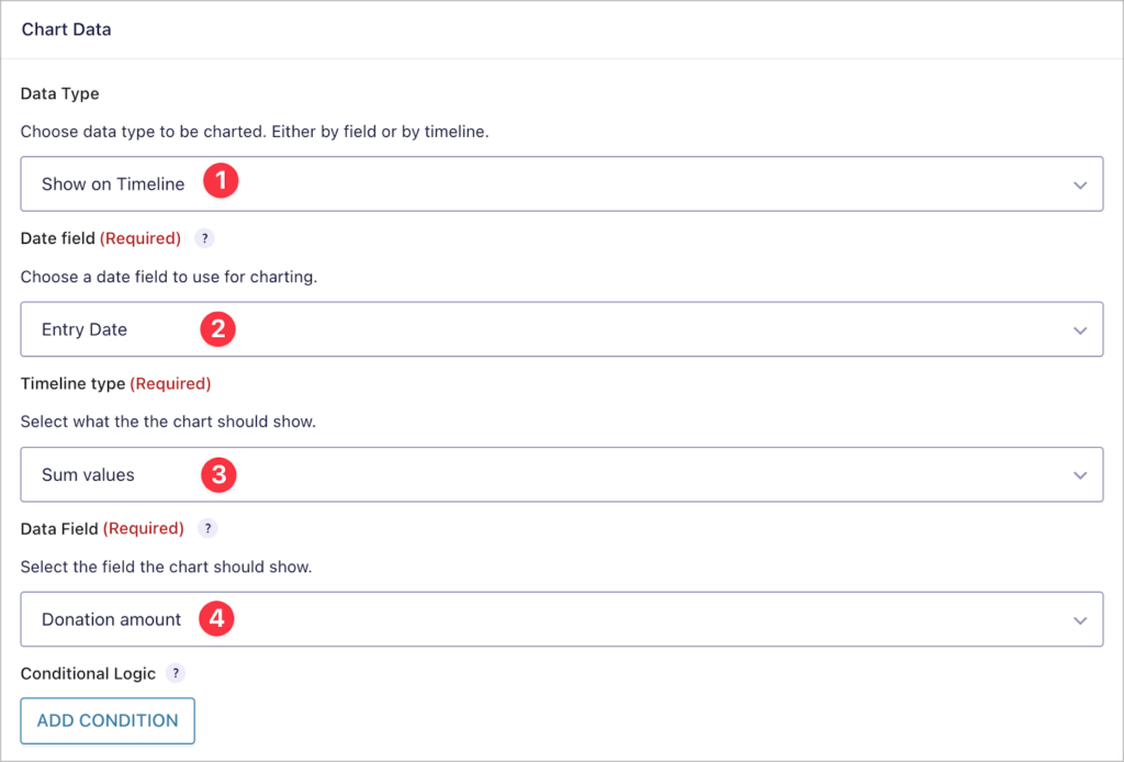 The 'Chart data' settings on the GravityCharts configurations screen