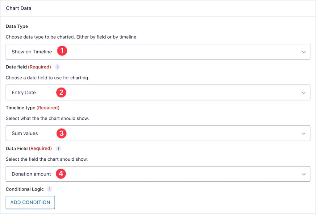 The 'Chart data' settings on the GravityCharts configurations screen