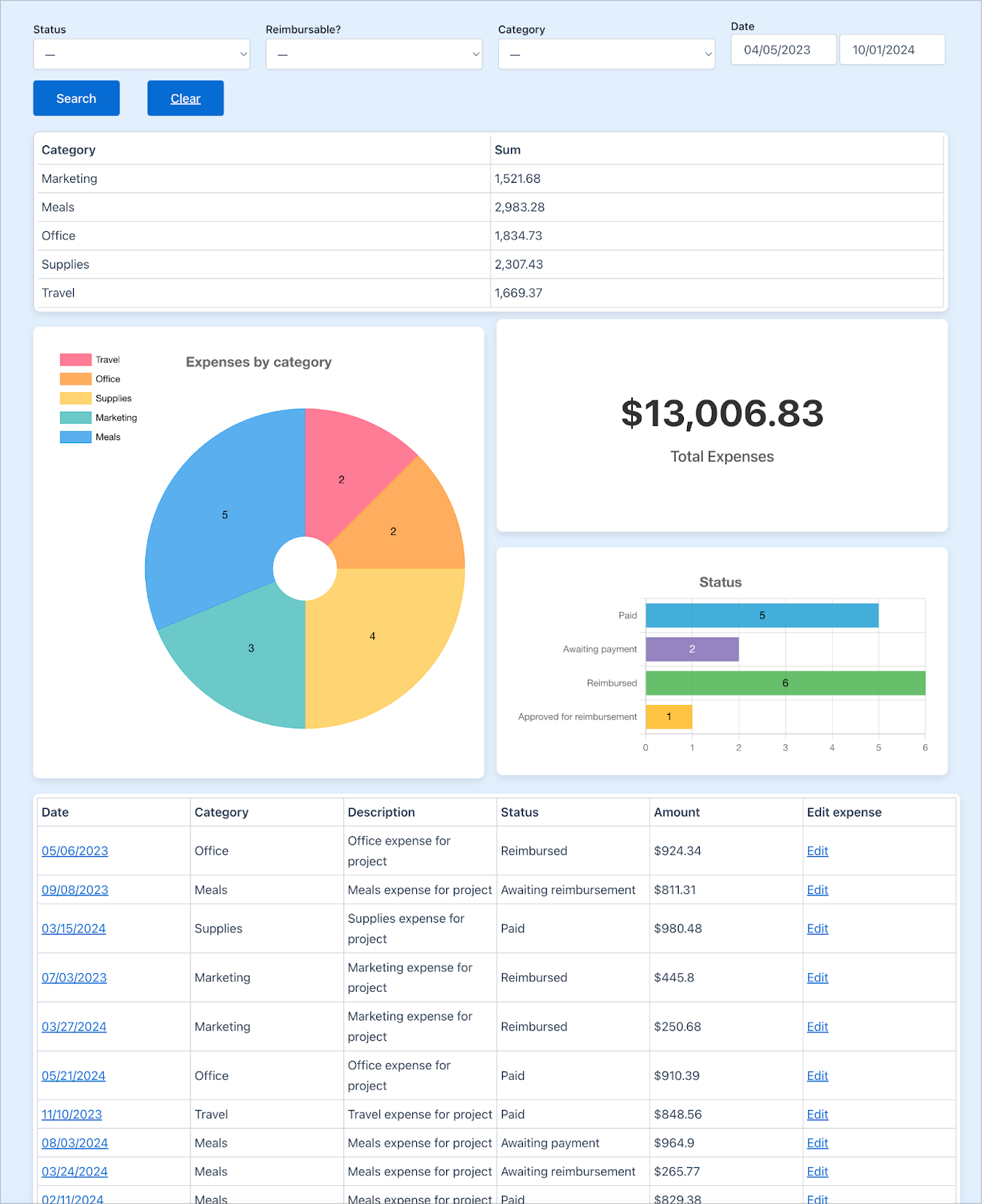 Expense Coding Guide How to build an expense tracker on WordPress without code - GravityKit