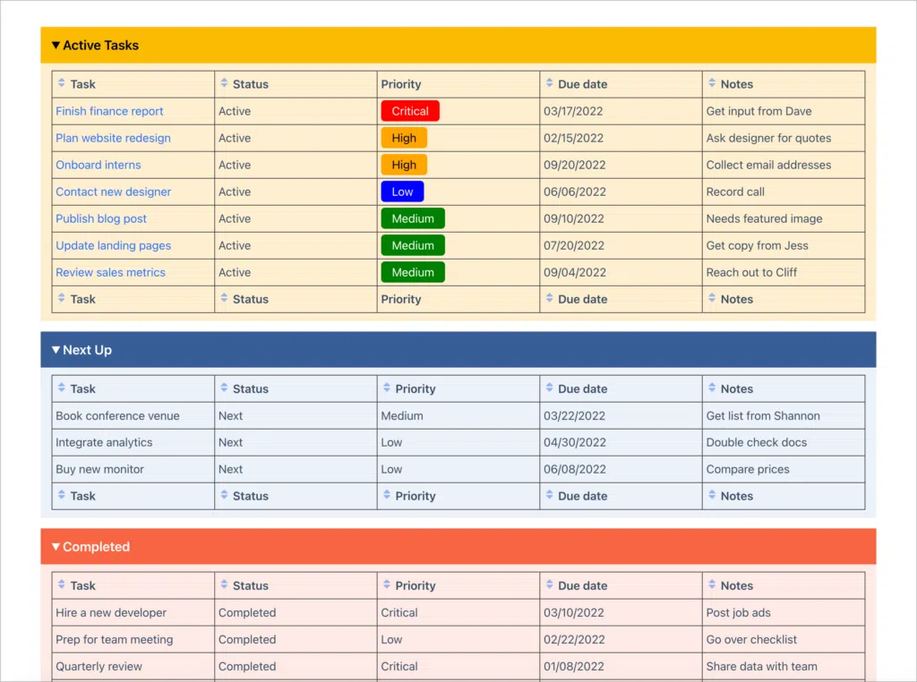 A task management system showing tasks with different priorities in a table—all build with Gravity Forms and GravityView