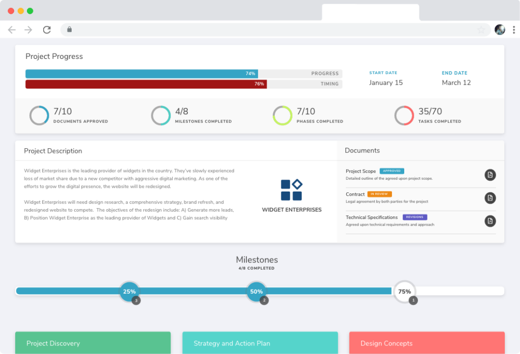 Panorama task management dashboard; at the top there are progress bars, below is a project description and below that is a milestone counter