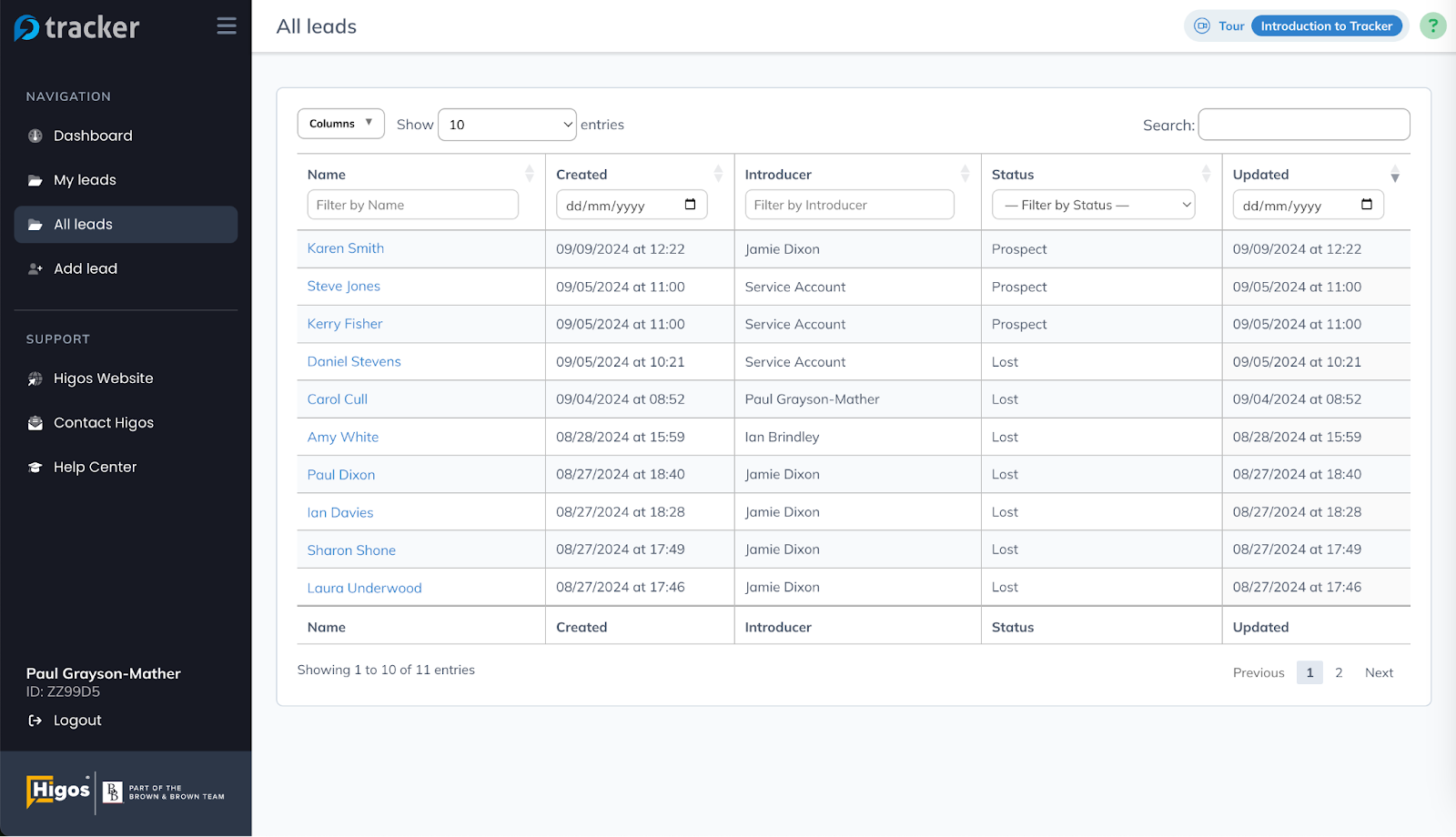 The 'All leads' page on the tracker dashboard; there is a table of leads here showing data about each one