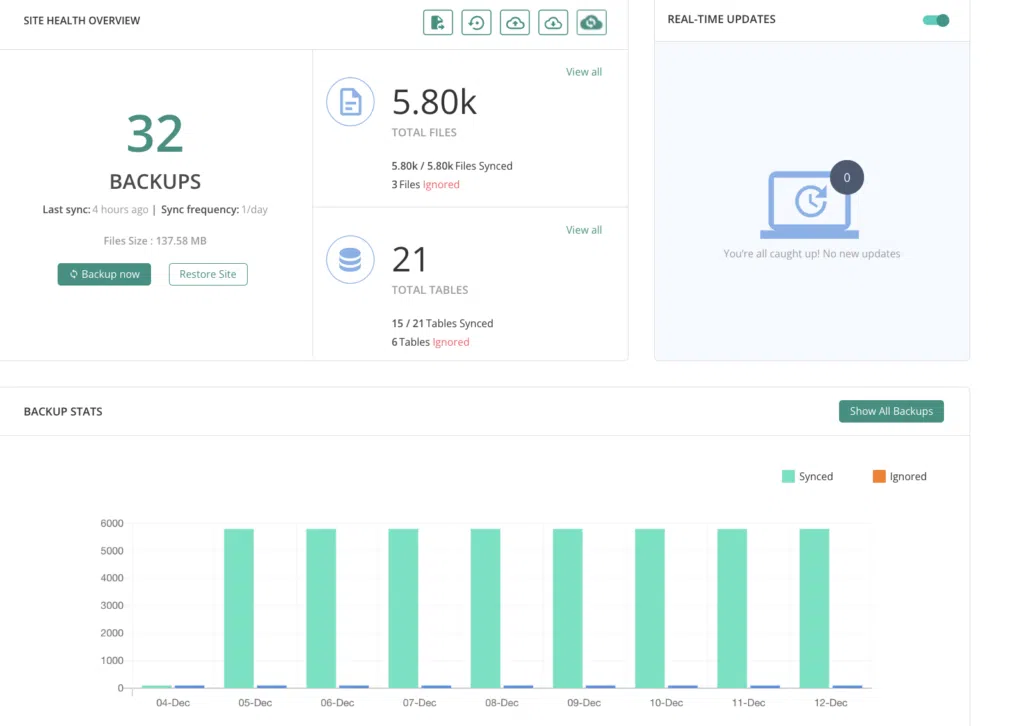 BlogVault backup dashboard